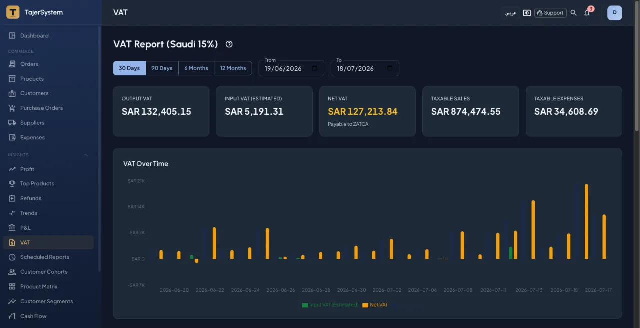 The TajerSystem VAT report
